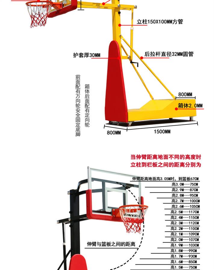 哪里能找到适合初学者的篮球心理训练方法_2